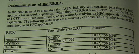 Plans for Deployment of HFC Networks by RBOCs - circa 1994