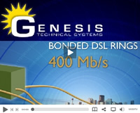 Genesis image