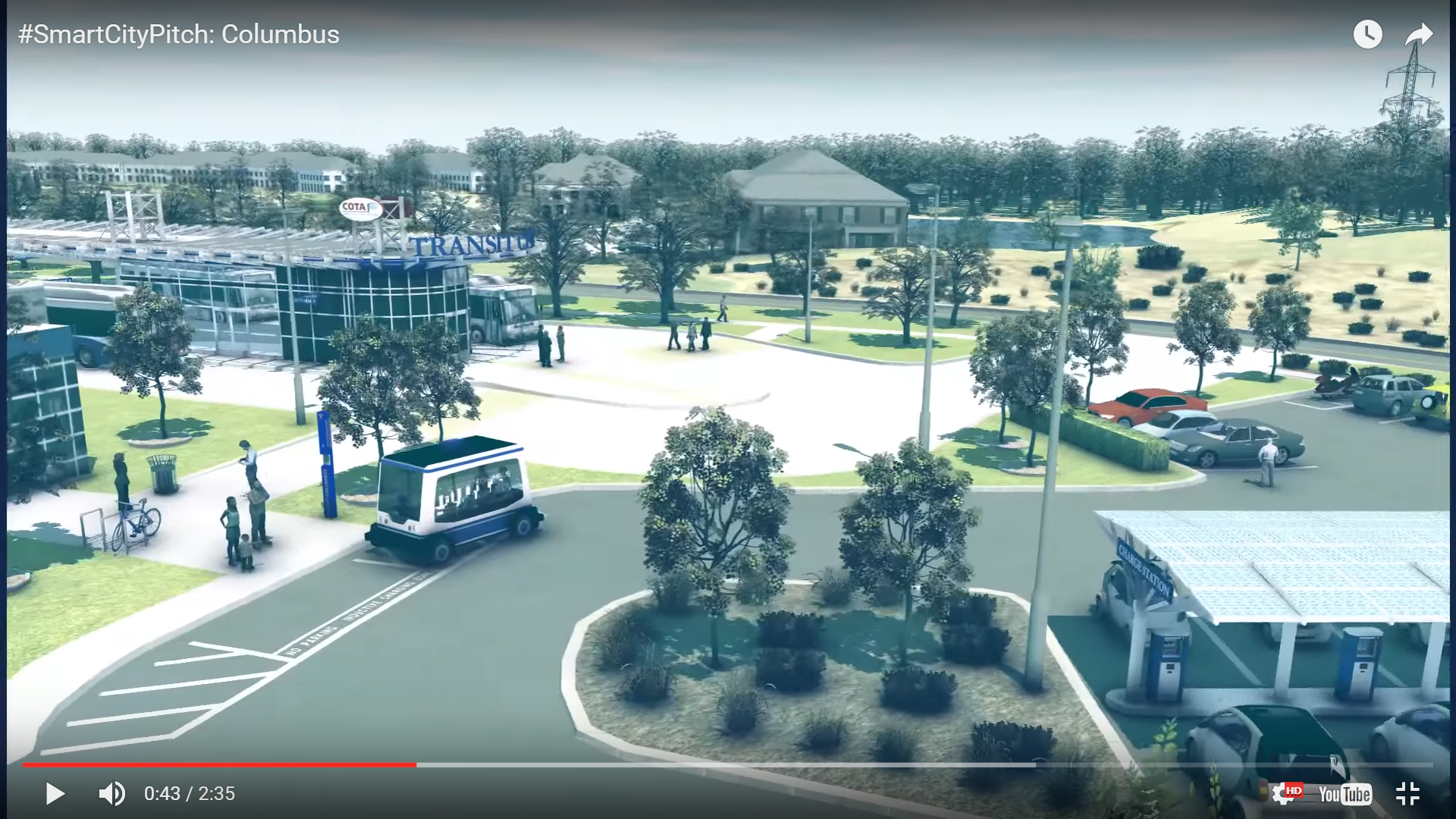 Collaboratively Enabling Mobility